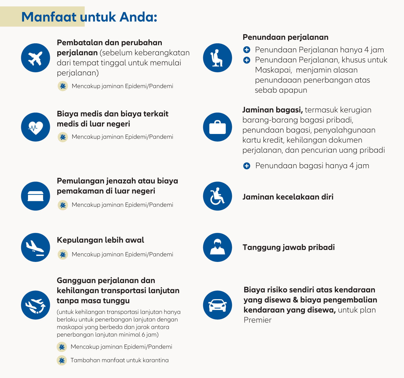 Asuransi Schengen Perjalanan